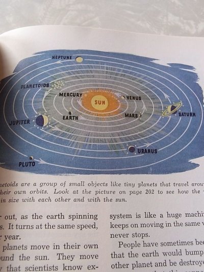 画像3: アンティーク　洋書　Discovering Our World 3  ?1955　本　古書　ビンテージ